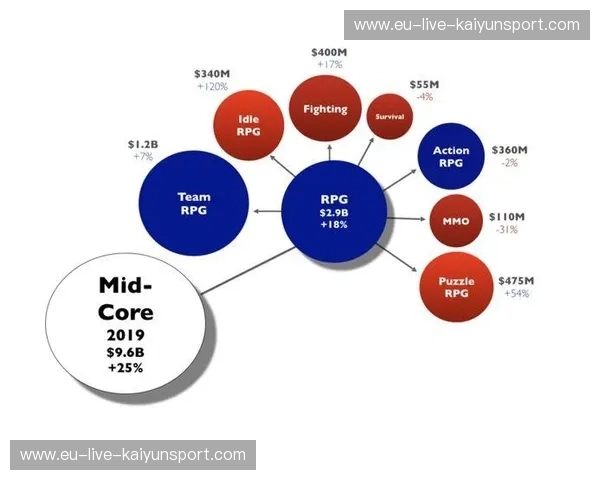 迎接未来的谜题——“预测挑战”引领创新变革