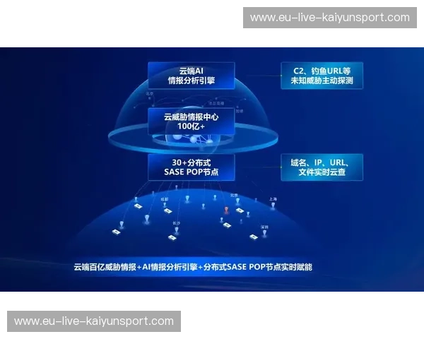 积分榜IOC：把用户变粉丝，把粉丝变红利的智能引擎